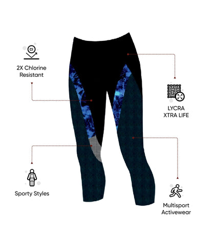 Women's H20 Active Stormza Sports Capri - Black & Ultramarine