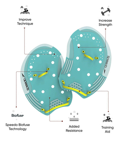 Unisex Adult Tech Paddle Training Aid For Men and Women - Light Blue