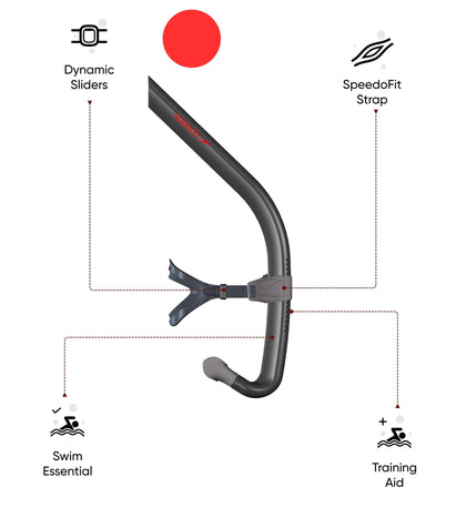 Unisex Adult Bullet Head Centre Snorkel For Men and Women - Black & Smoke