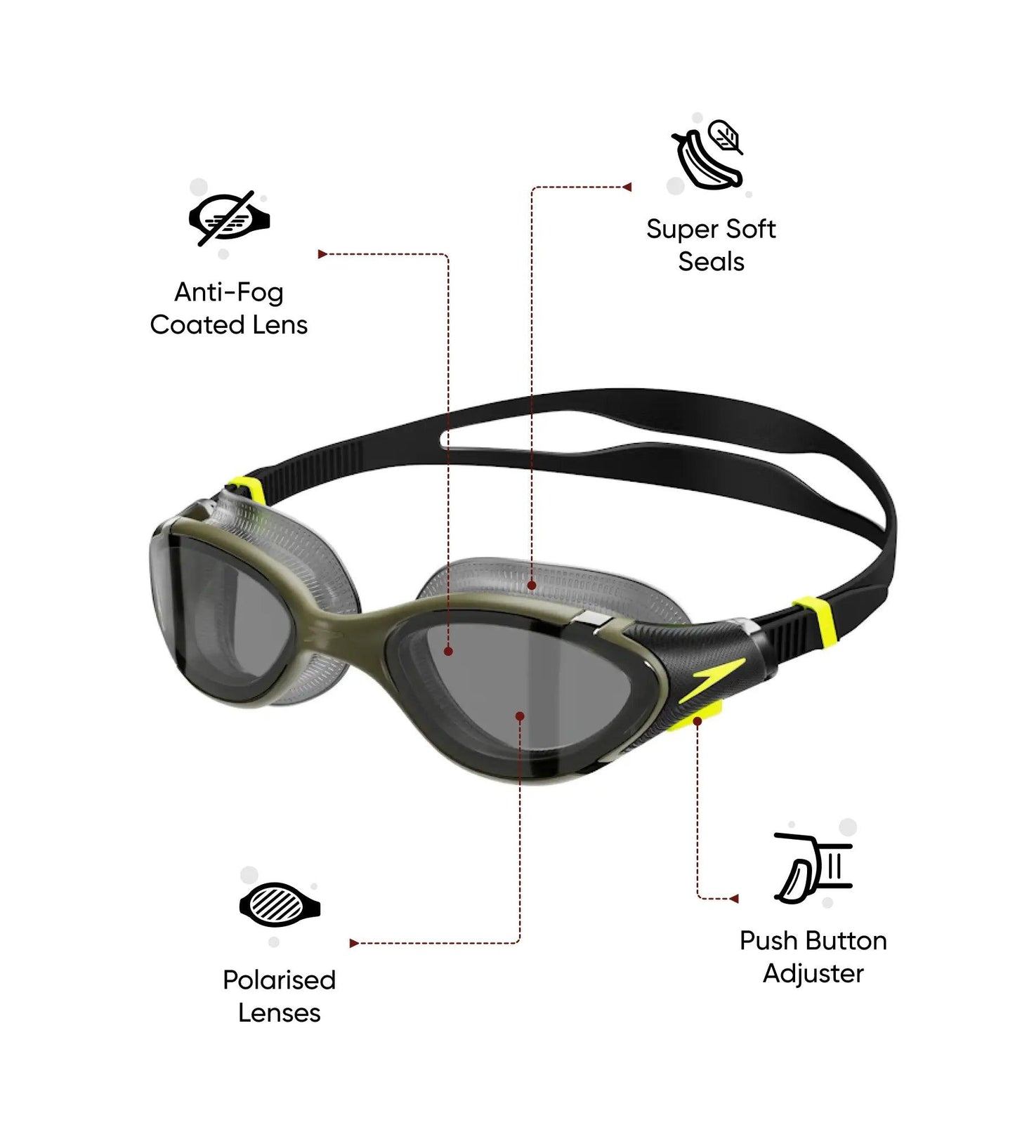 Unisex Adult Biofuse 2.0 Polarised Tint-Lens Swim Goggles - Black & Green