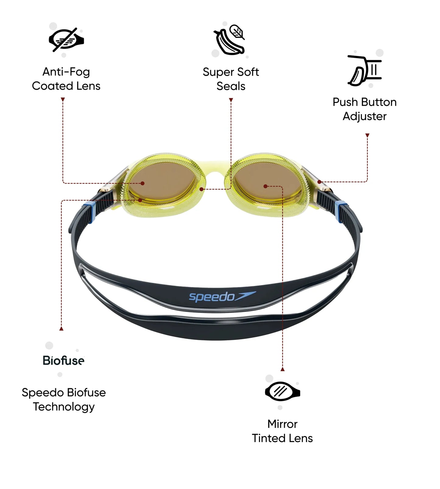 Unisex Adult Biofuse 2.0 Mirror Lens Swim Goggles - Yellow & Smoke