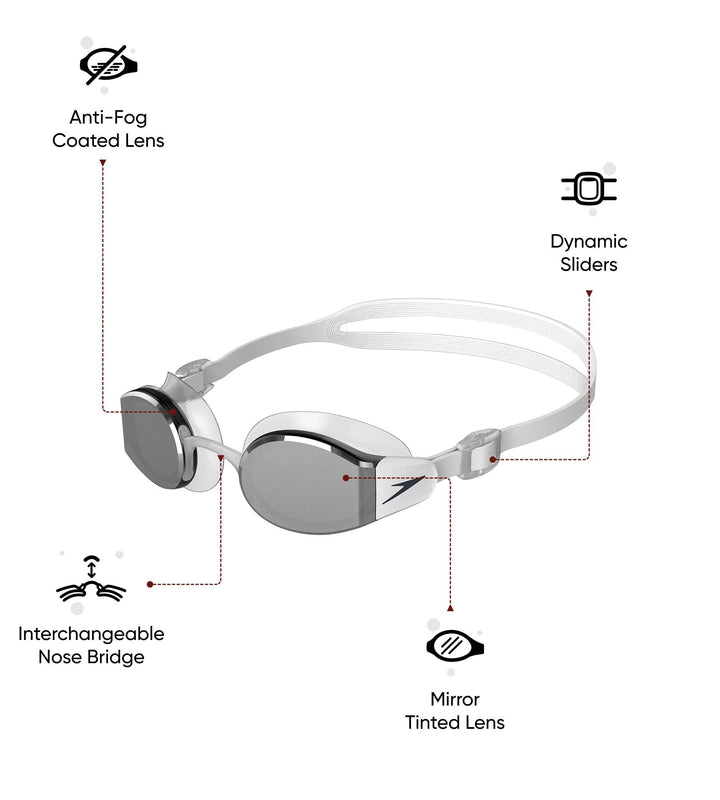 Unisex Adult Mariner Pro Mirror Lens Swim Goggles - White & Grey