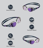 Women's Biofuse 2.0 Anti Fog Mirror Lens Swim Goggles - White, True Navy & Sweet Purple