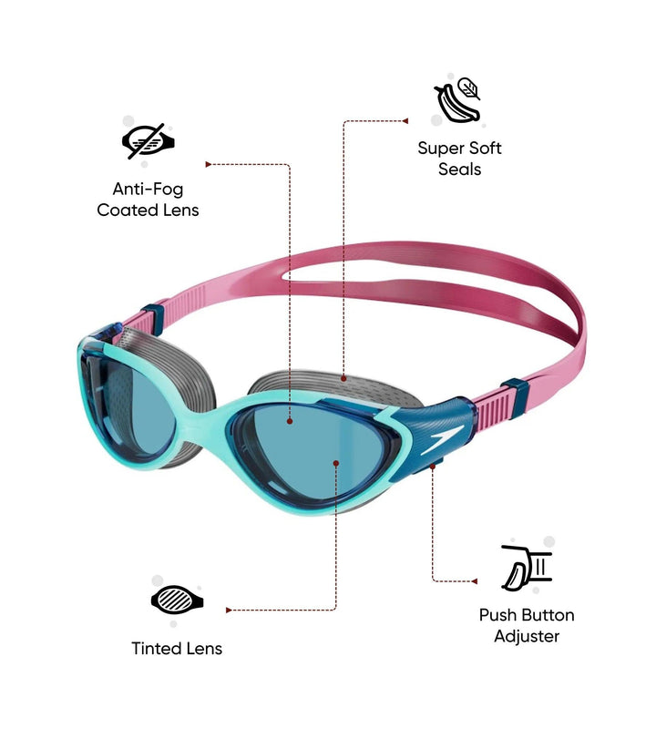 Women s Biofuse 2.0 Tint Lens Goggles Blue Pink