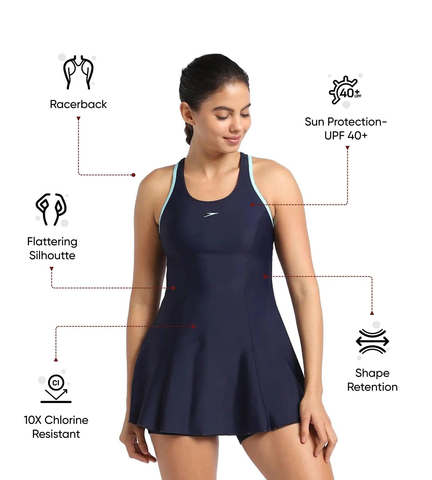 Buy Speedo Reacerback Swimdress Essential With Boyleg Truenavy Marine Blue Swimwear Online Speedo India