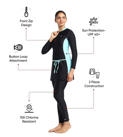 Womens Full Body Swimsuit Swim in Confidence Speedo India