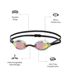 Fastskin Speedsocket Mirror - Lens Goggles - White & Mirror