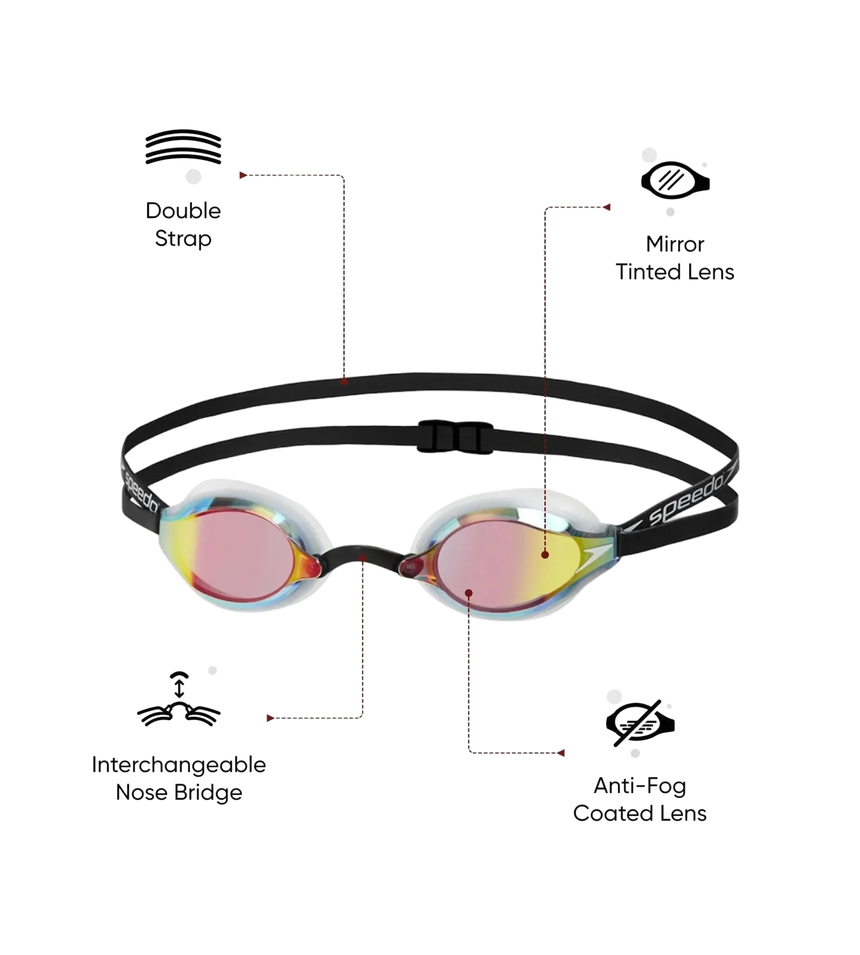 Fastskin Speedsocket Mirror - Lens Goggles - White & Mirror