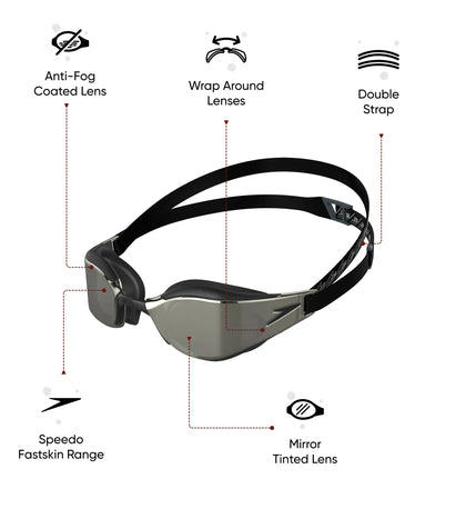 Unisex Adult Fastskin Hyper Elite Hydroscopic Curved Mirror Lens Swim Goggles - Black & Silver