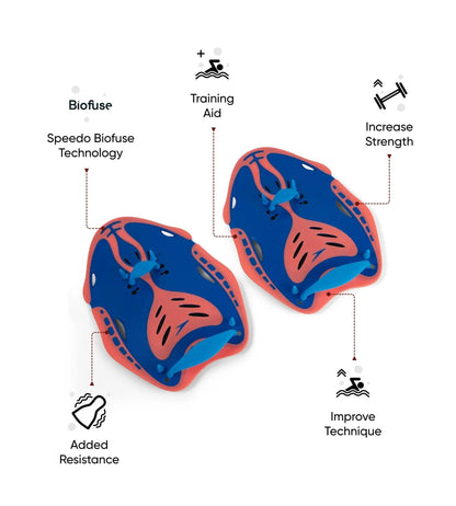 Unisex Adult Endurance Biofuse Power Paddle Training Aids Blue Orange