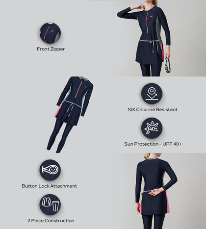 Women's Endurance10 Two Piece Closedback Full Body Suit - Navy, Coin Grey & Pink Lemonade