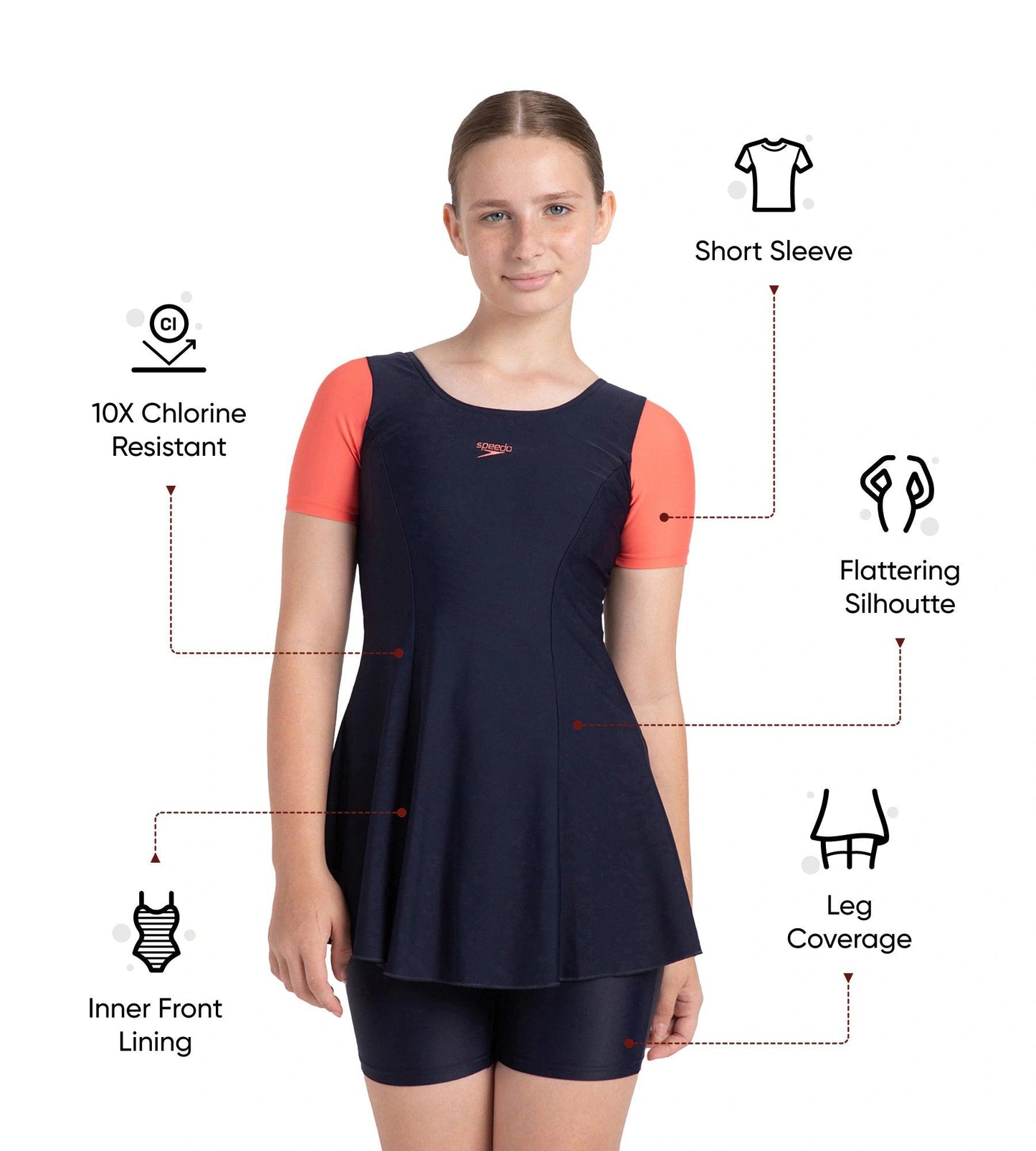 Girl's Endurance10 Sleeved Closedback Swimdress With Boyleg - True Navy & Coral Sands