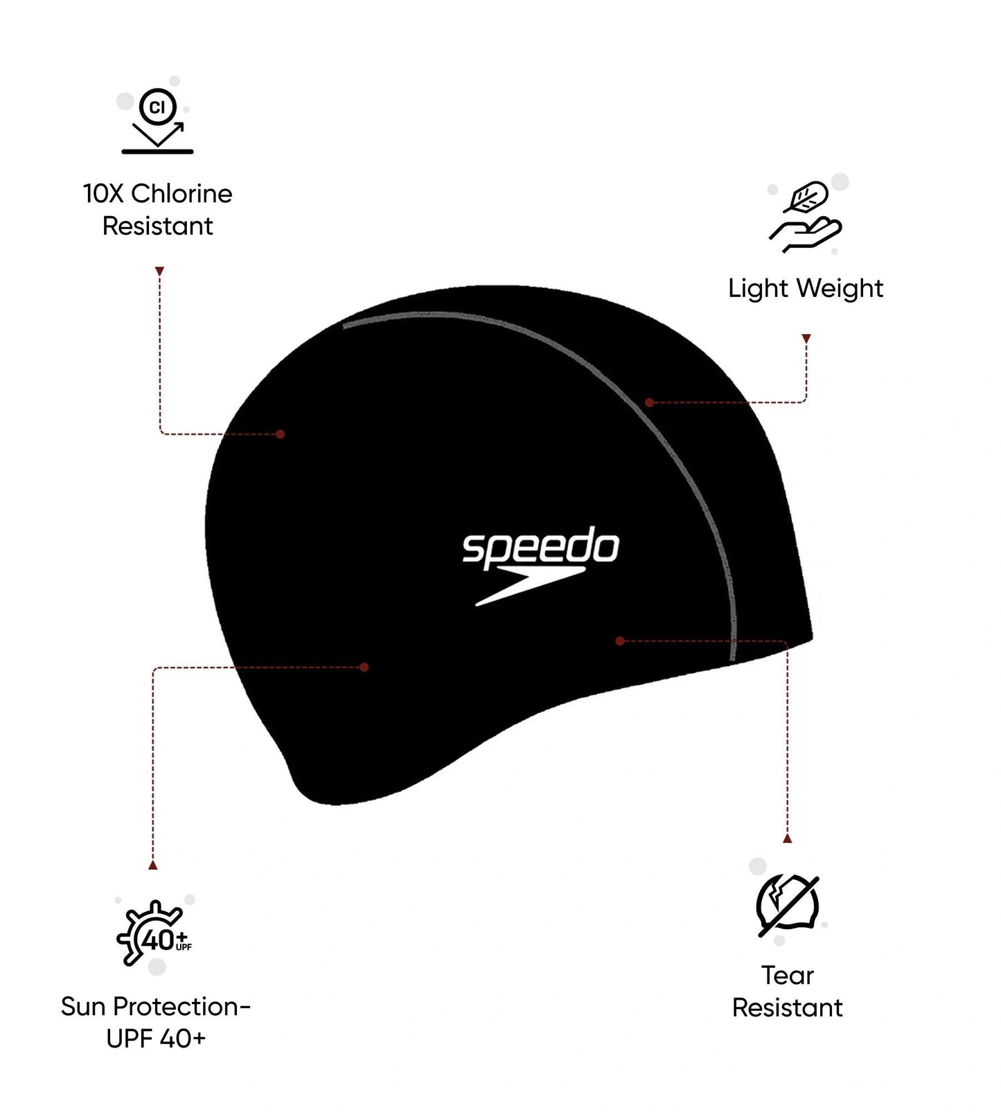 Unisex Junior Logo Endurance Swim Caps - Assorted Colours
