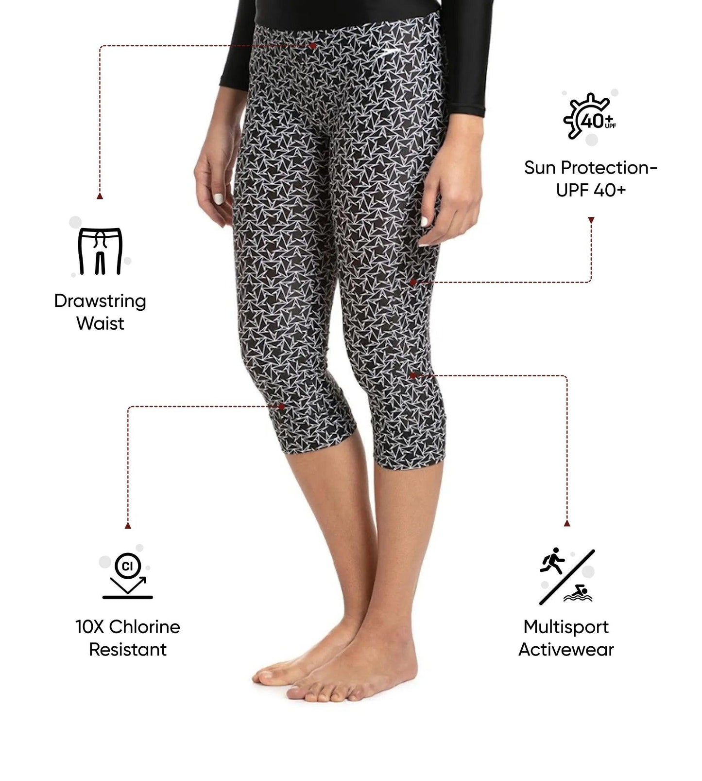 Women's Endurance 10 Printed Contrast Swim Capri - Black & White