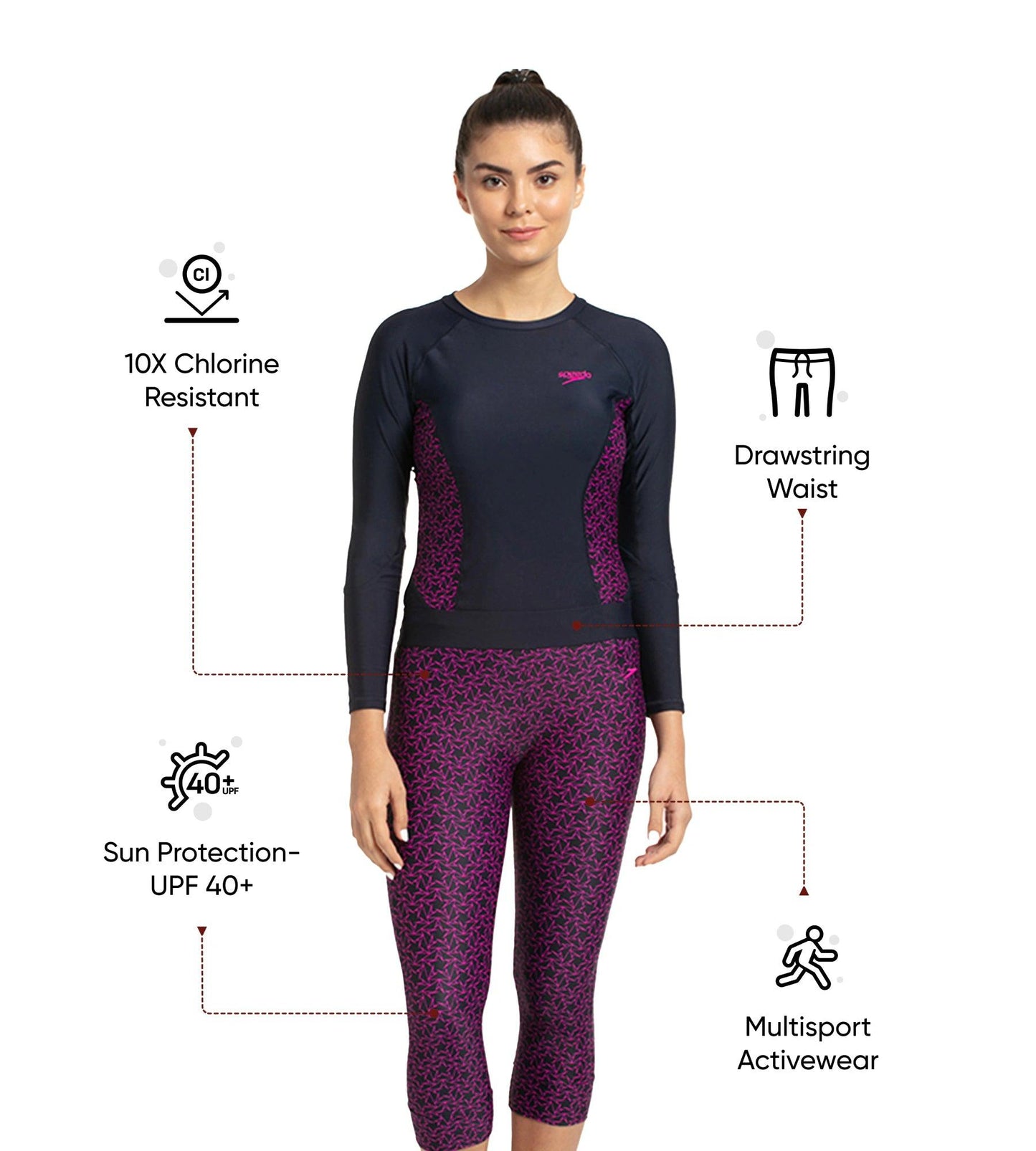 Women's Endurance 10 Printed Contrast Swim Capri - True Navy & Electric Pink