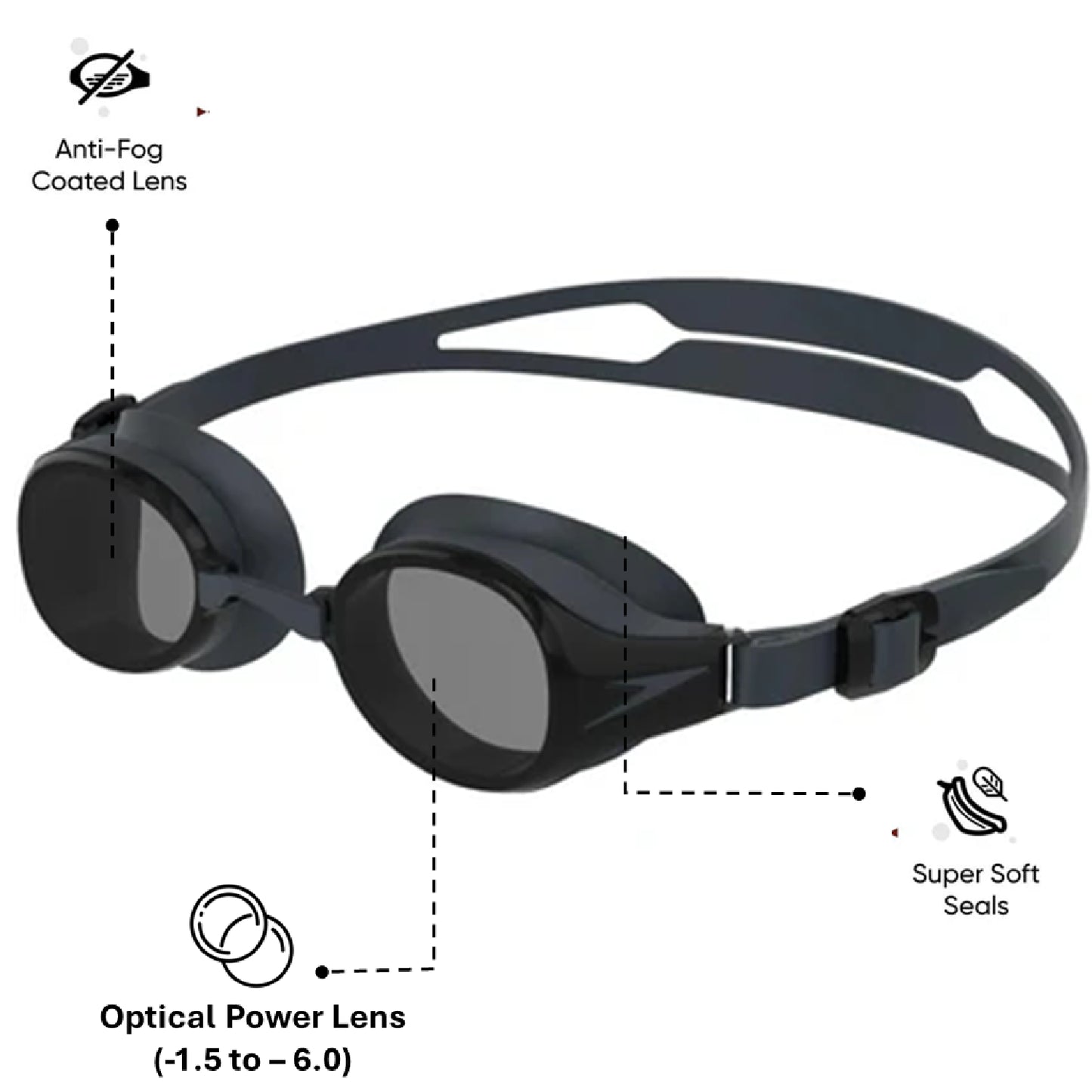 Unisex Adult Hydropure Optical Power Lens Swim Goggles - Black & Smoke